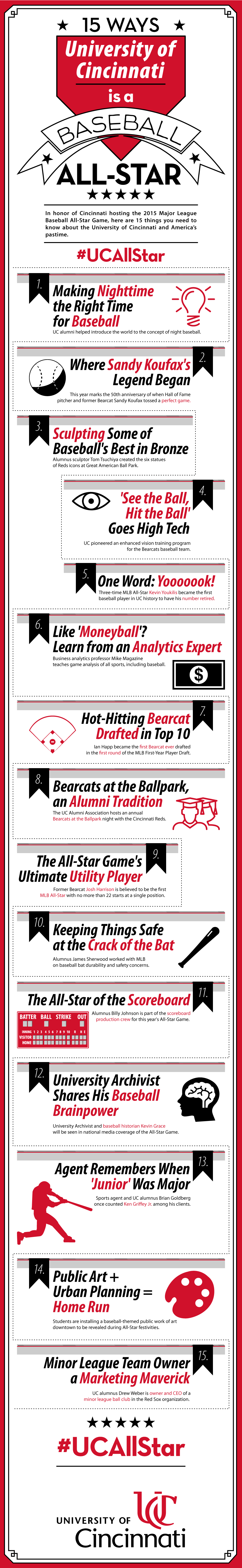 UC All Star Graphic
