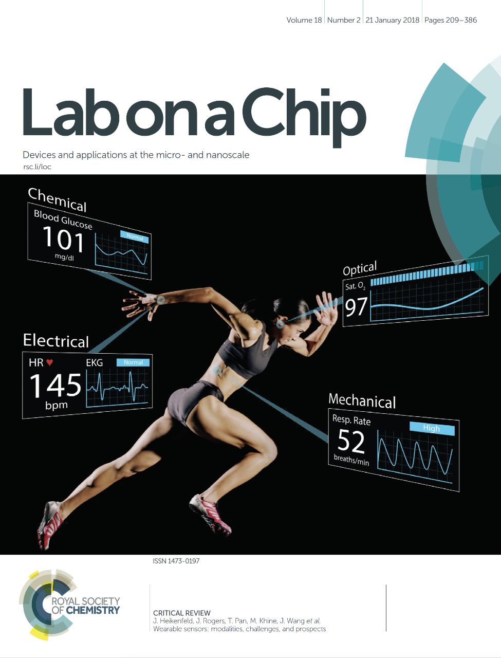 UC student Andrew Jajack designed the graphic depicting the four ways that sensors can record biometric data for athletes for the latest cover of the nanotechnology journal Lab on a Chip.